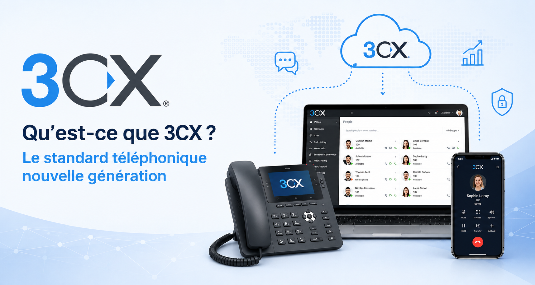  Qu'est-ce que 3CX ? 